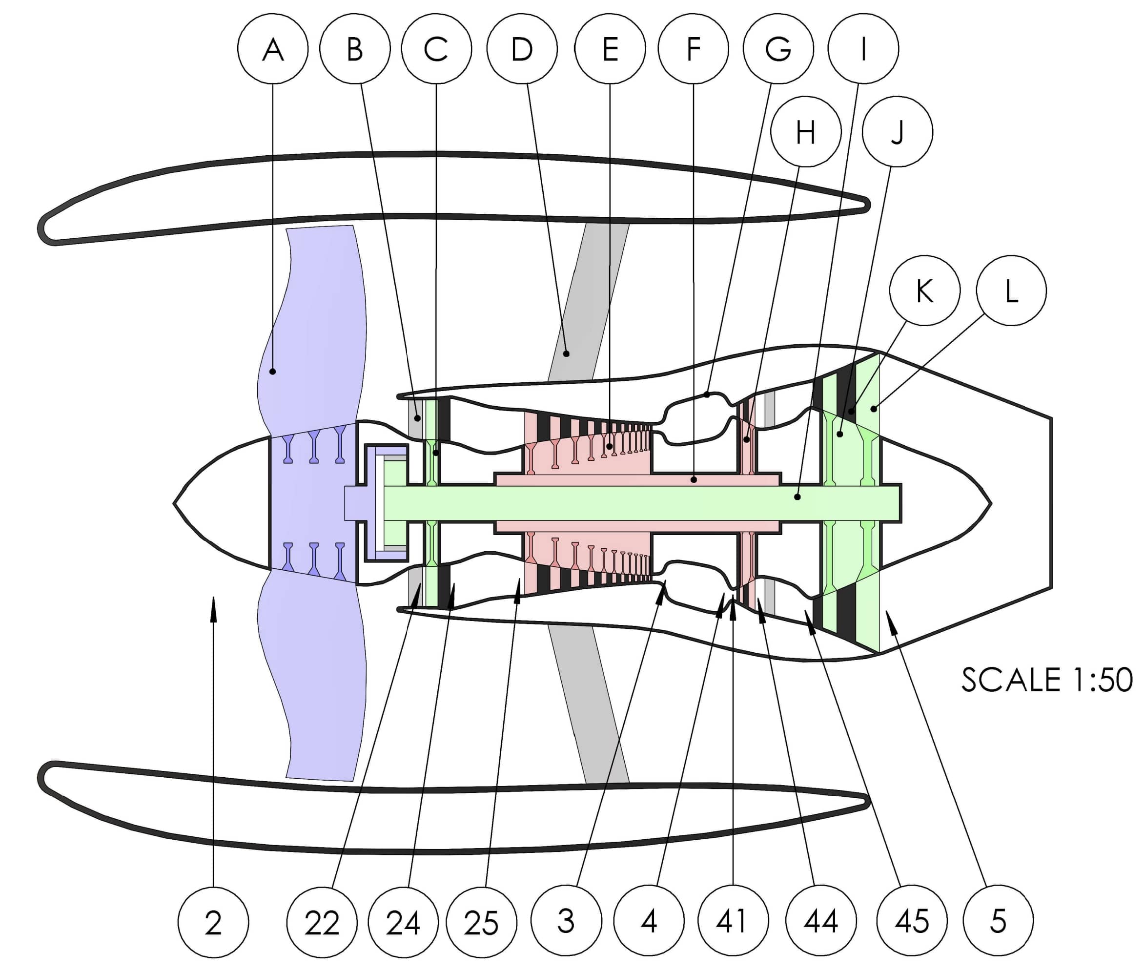 Engine schematic — components
