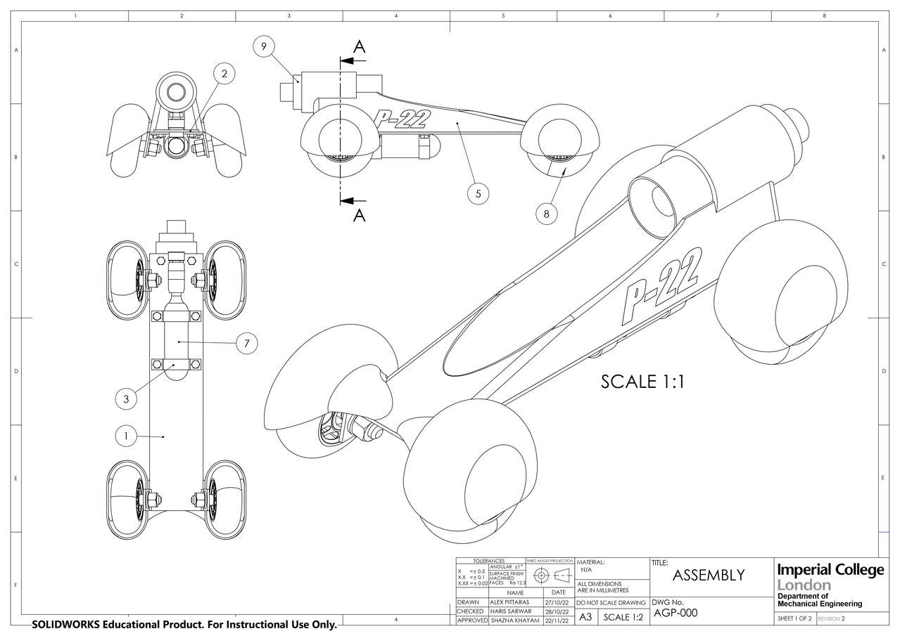 CO₂ car CAD render
